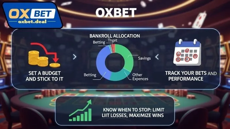 Mẹo quản lý vốn khi cược – Bí quyết chơi lâu dài hiệu quả 3 Mẹo quản lý vốn khi cược nâng cao